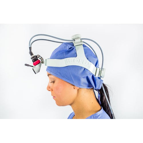 90º Fiber Optic Surgical Headlight-Isolux