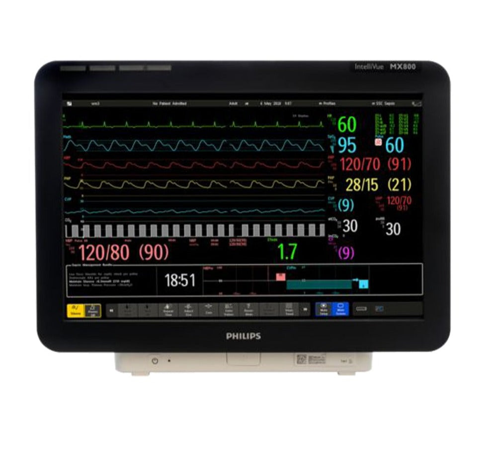 Philips MX800 Monitor– Didage