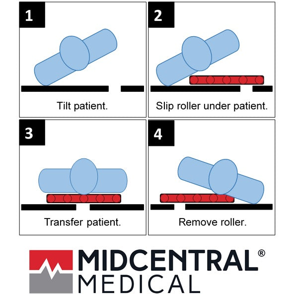 Patient Transfer Roller Boards - Didage