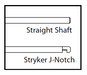 Straight Shaft vs Stryker J-Notch