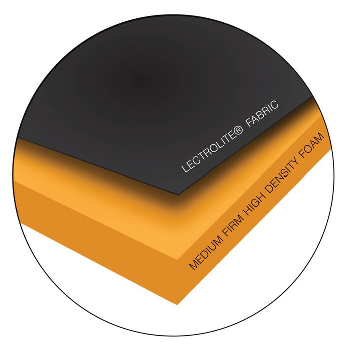 Mattress Pad Thickness Selection